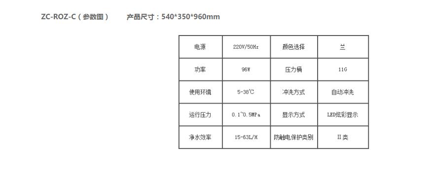 純水機價格