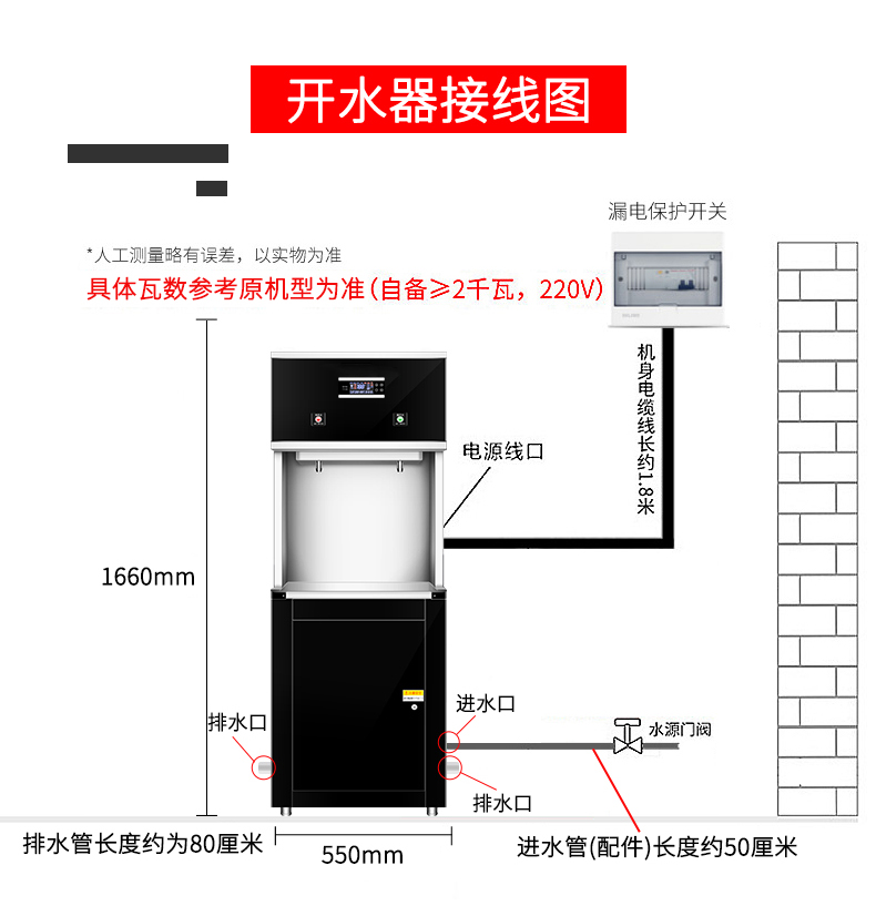 直飲水系列價格